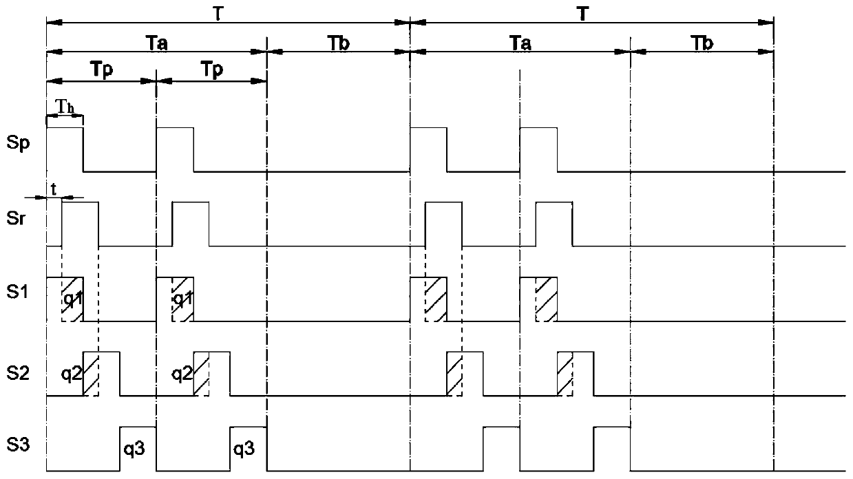 Time-of-flight depth camera and single-frequency modulation-demodulation noise-reducing distance measuring method