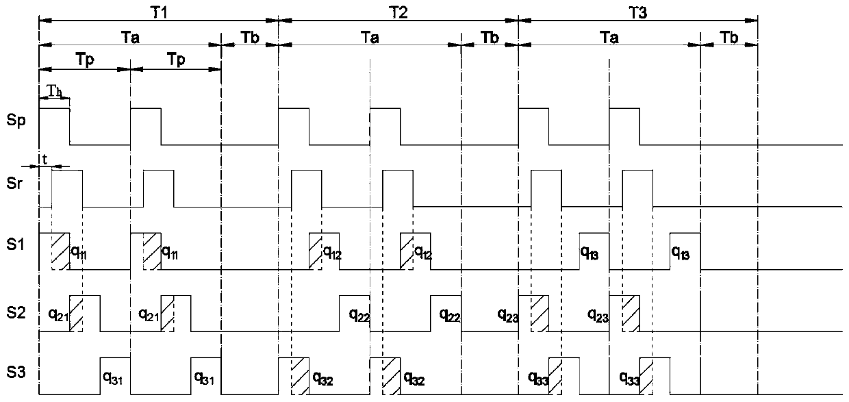 Time-of-flight depth camera and single-frequency modulation-demodulation noise-reducing distance measuring method