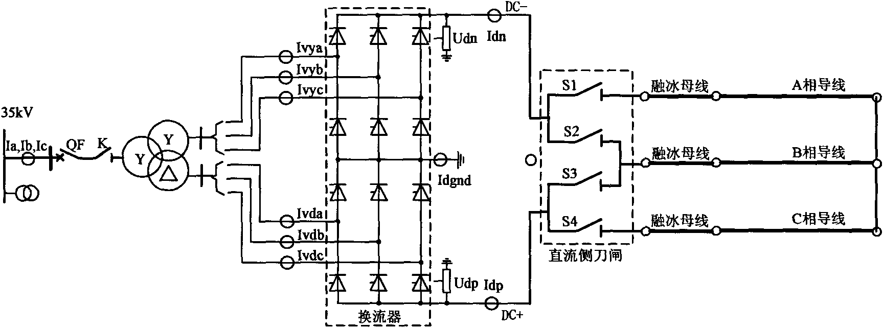 Direct current thawing apparatus with special rectiformer and protection method thereof