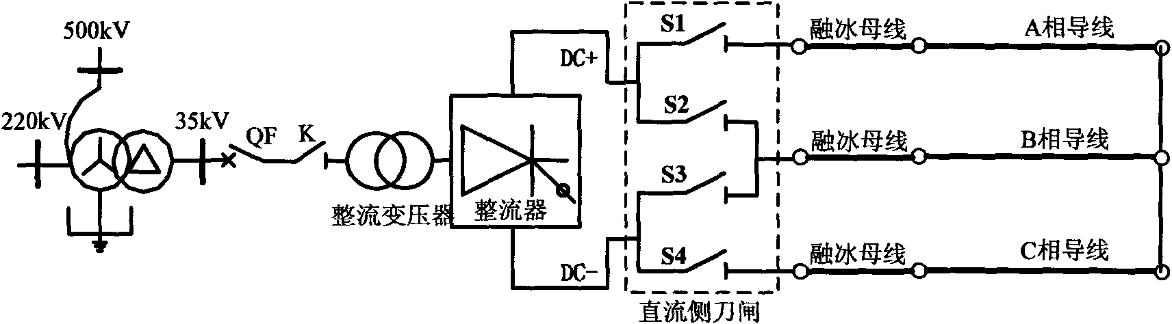 Direct current thawing apparatus with special rectiformer and protection method thereof