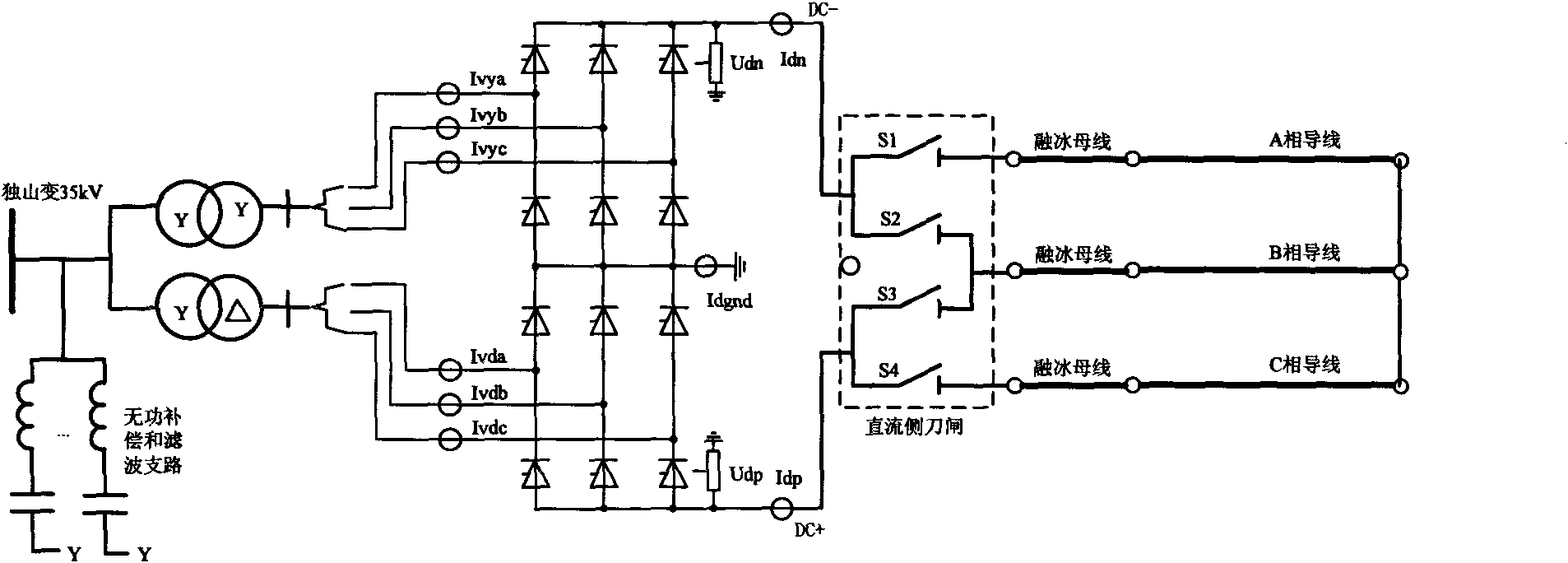 Direct current thawing apparatus with special rectiformer and protection method thereof