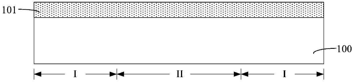 Method of forming semiconductor device