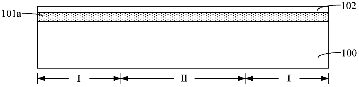 Method of forming semiconductor device