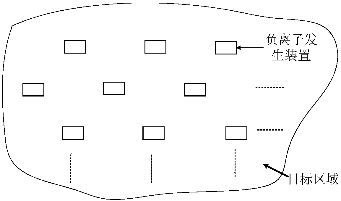 Weather operation method and system