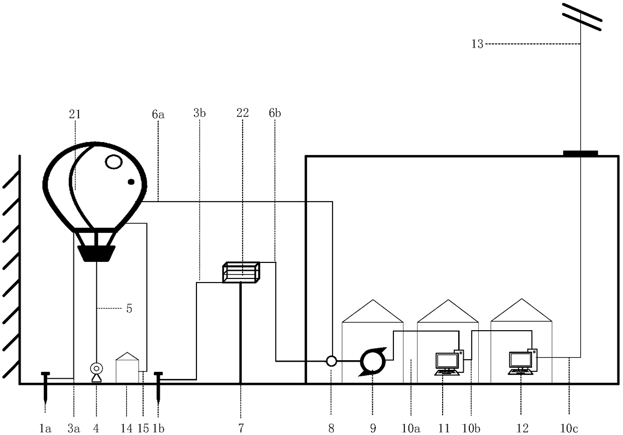 Weather operation method and system