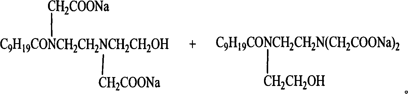 Dicarboxy capric acid acidamide surfactant and synthetic method