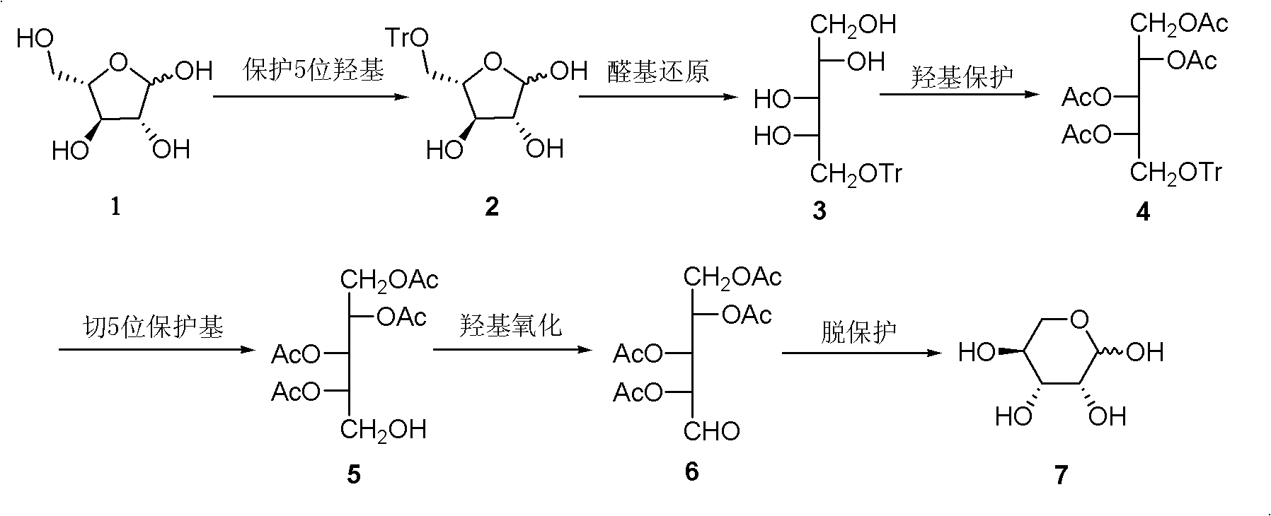 Preparation method of L-lyxose