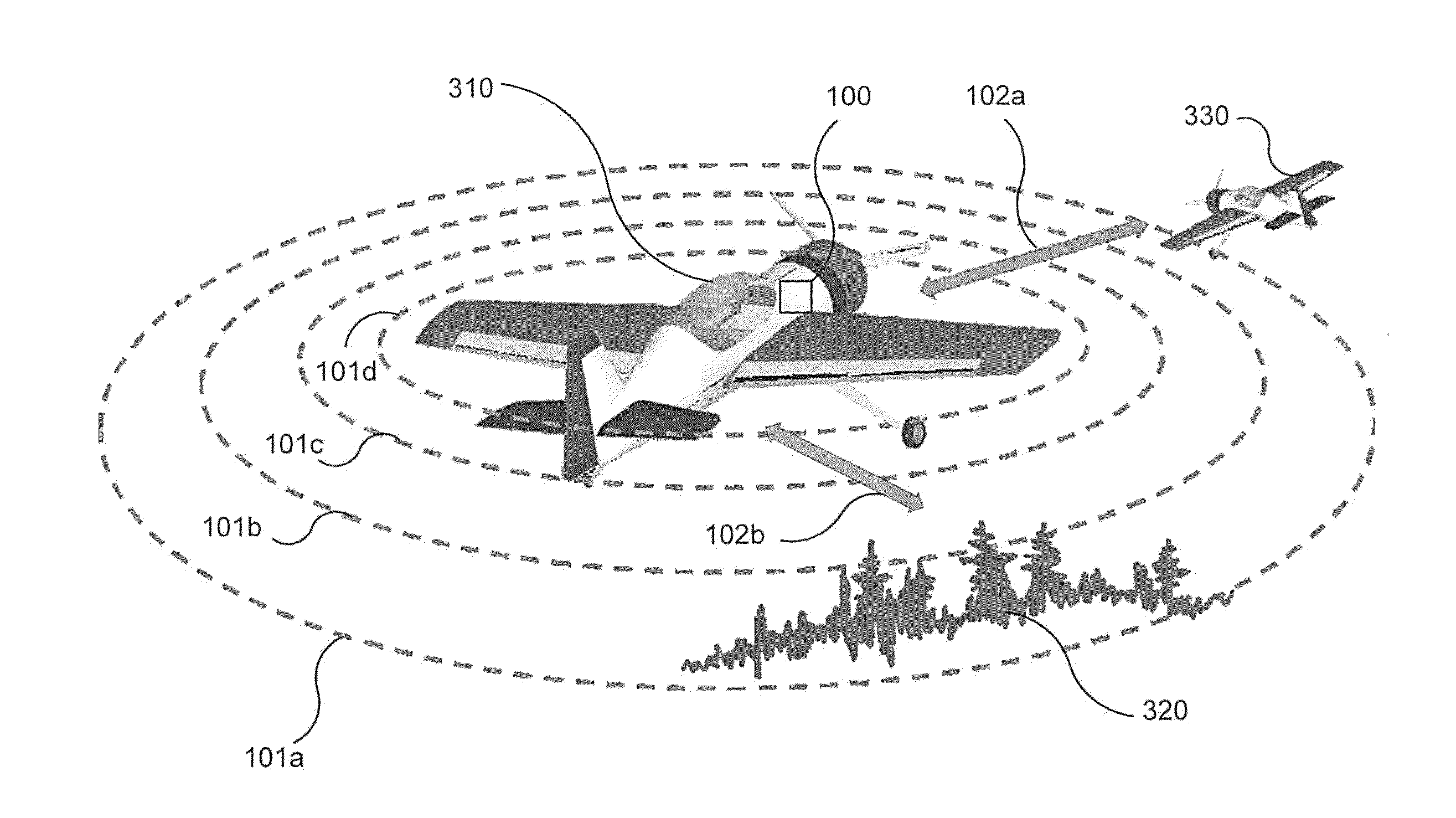 Sense-and-avoid systems and methods for unmanned aerial vehicles