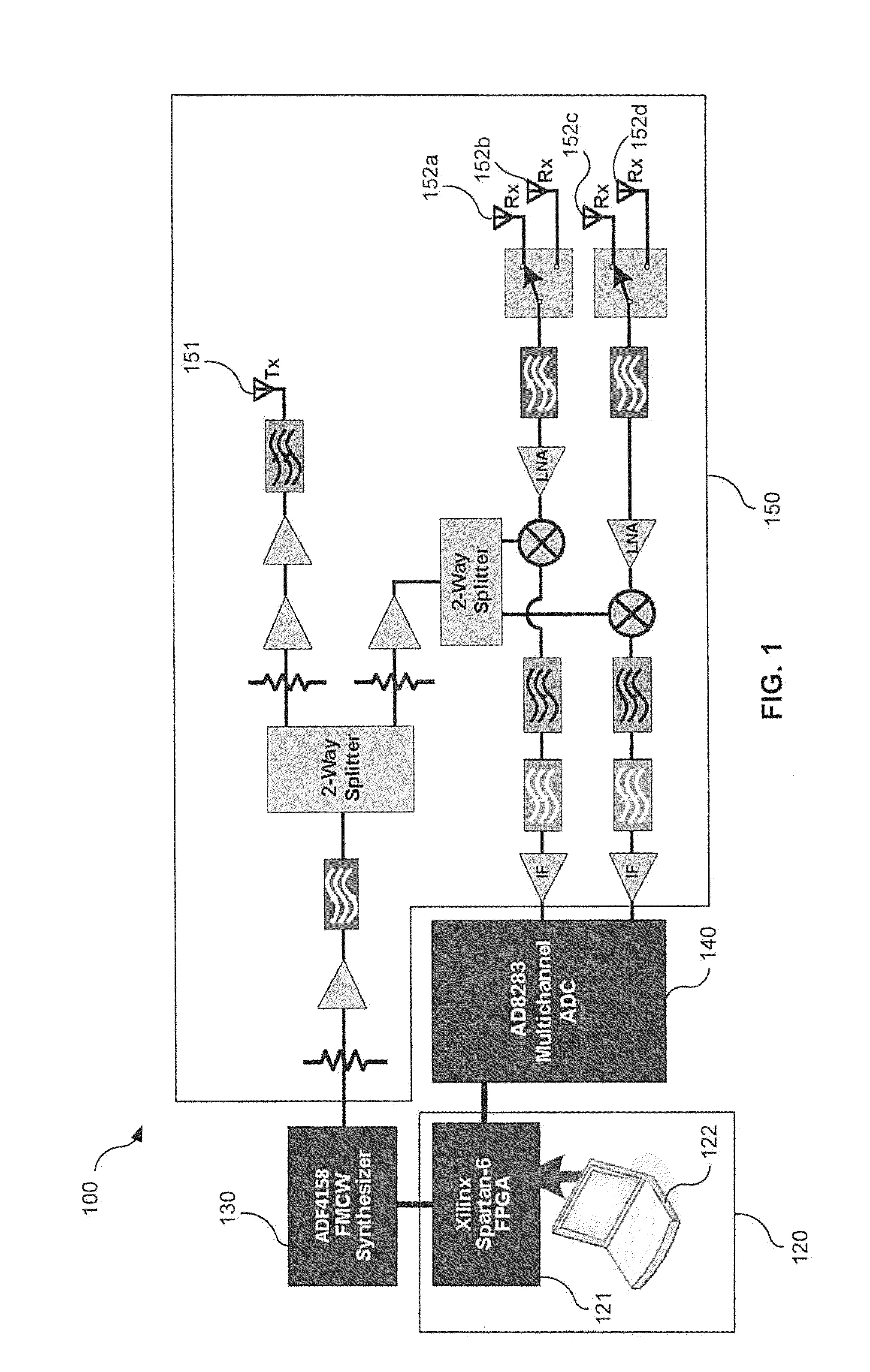 Sense-and-avoid systems and methods for unmanned aerial vehicles