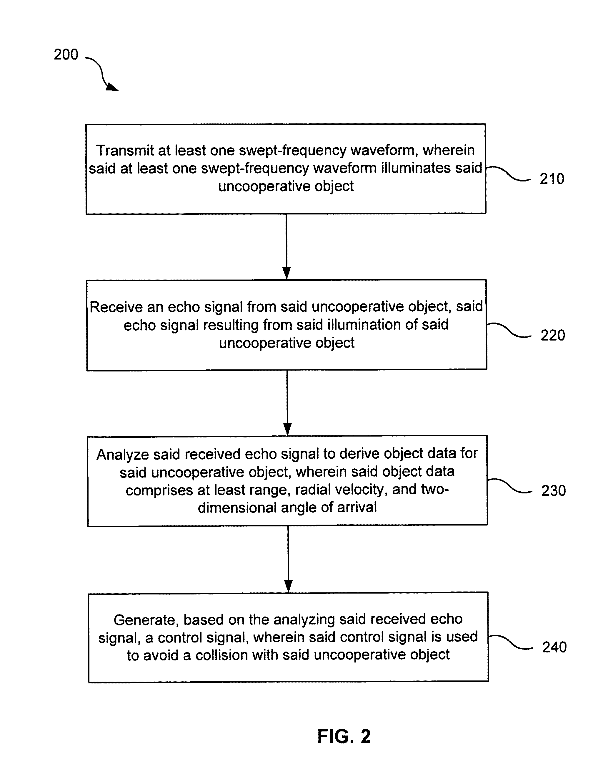 Sense-and-avoid systems and methods for unmanned aerial vehicles