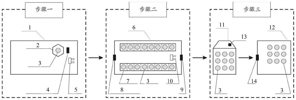 Radioactive product storage and transportation management system