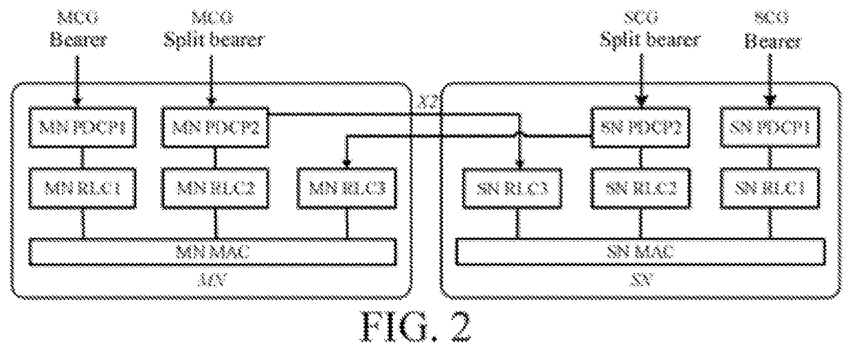 Wireless communication method and terminal device for new radio communication system