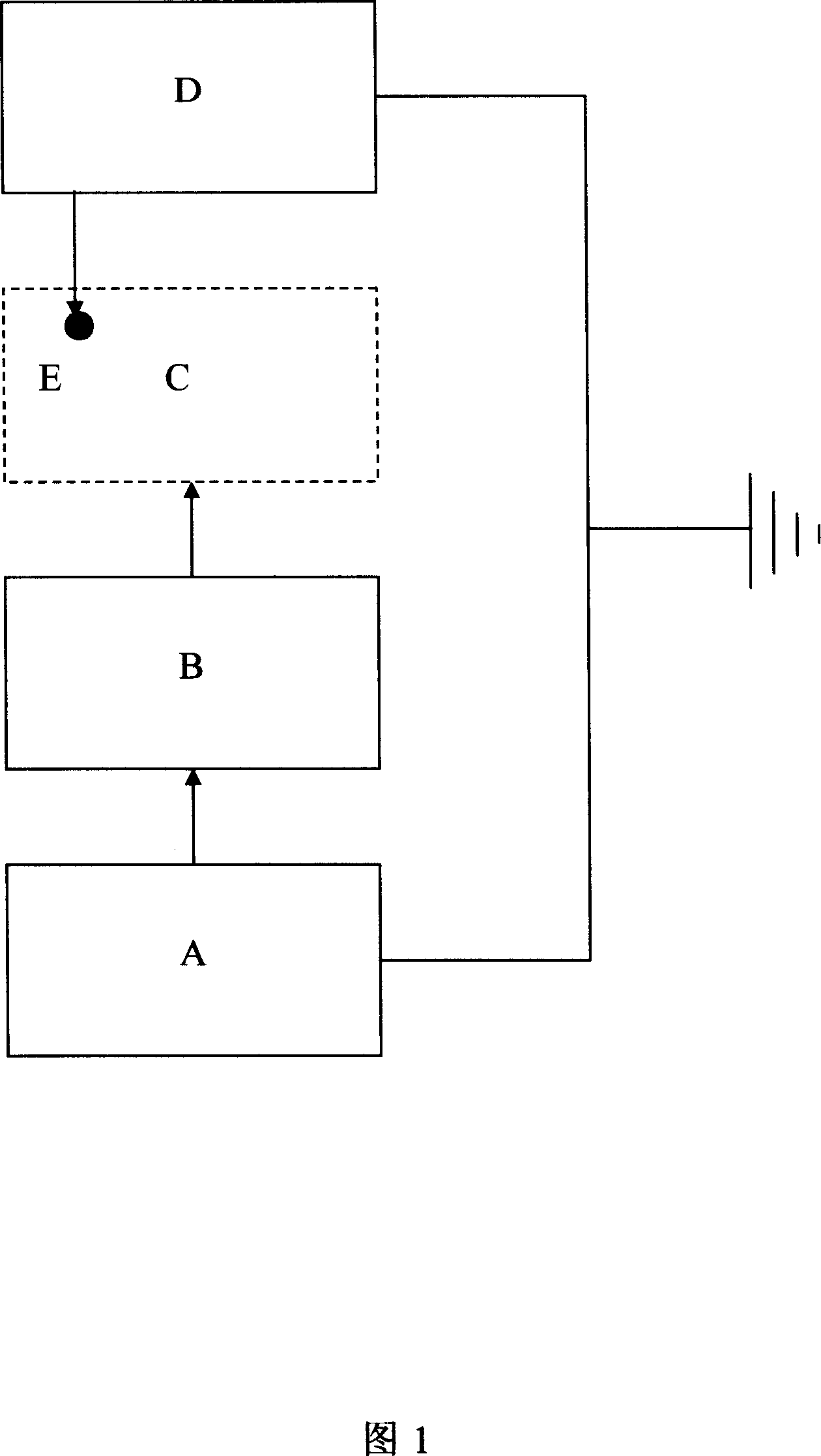 Biological negative electricity channels-collaterals acupoint health care therapeutic method and system