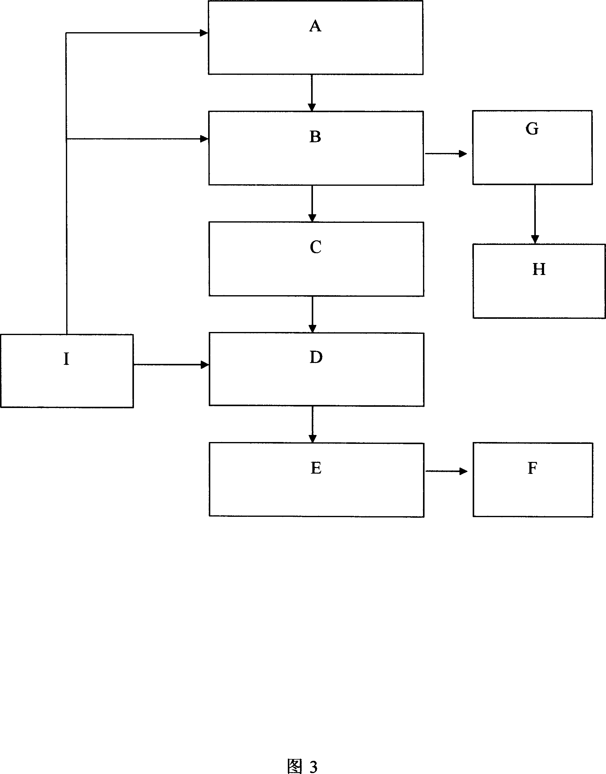 Biological negative electricity channels-collaterals acupoint health care therapeutic method and system