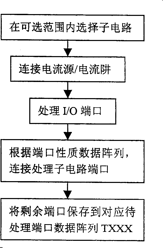 Analog circuit data array description method