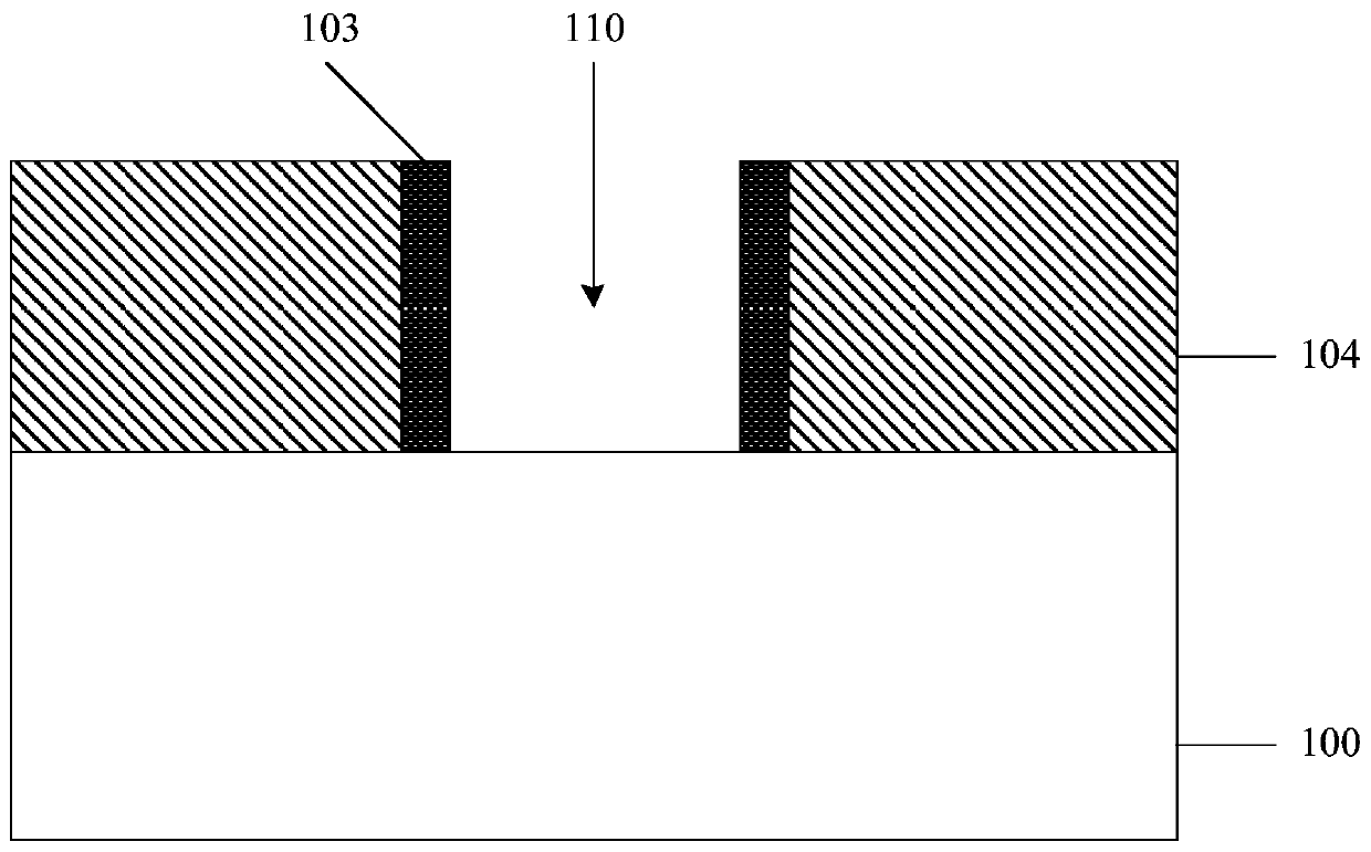 How transistors are made