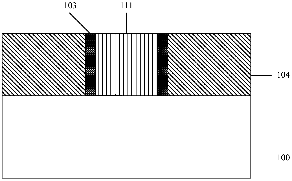 How transistors are made