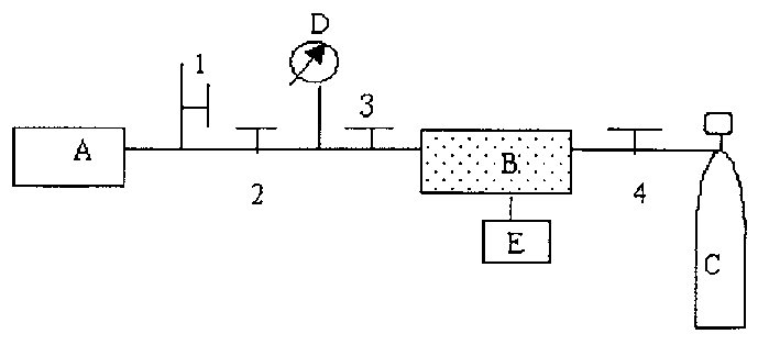 Method for determining compact rock porosity