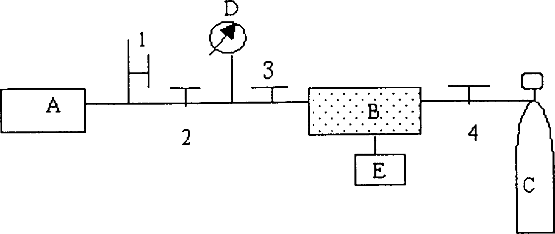 Method for determining compact rock porosity