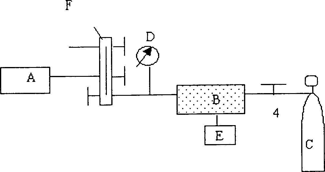 Method for determining compact rock porosity