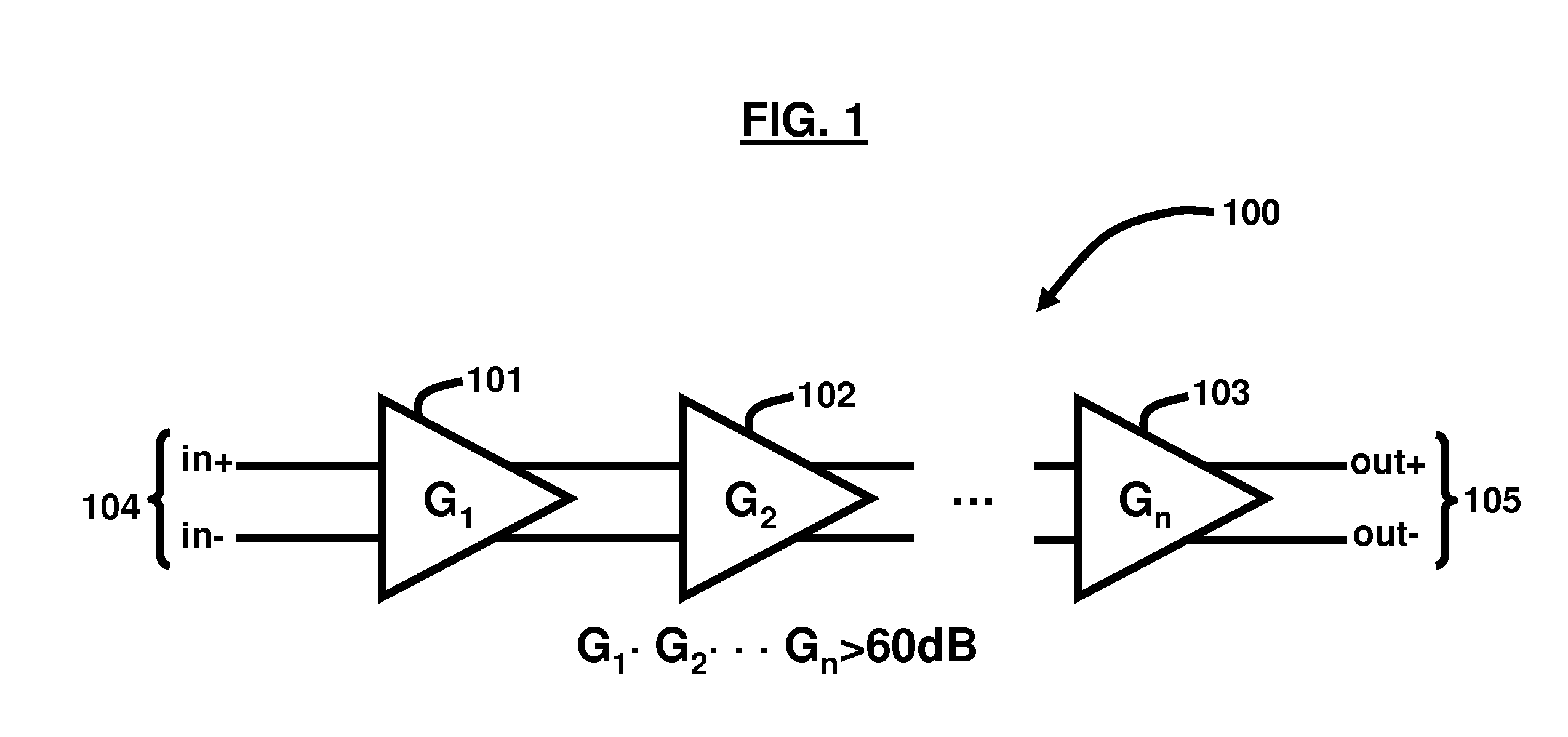 Method and apparatus for DC offset cancellation in amplifiers