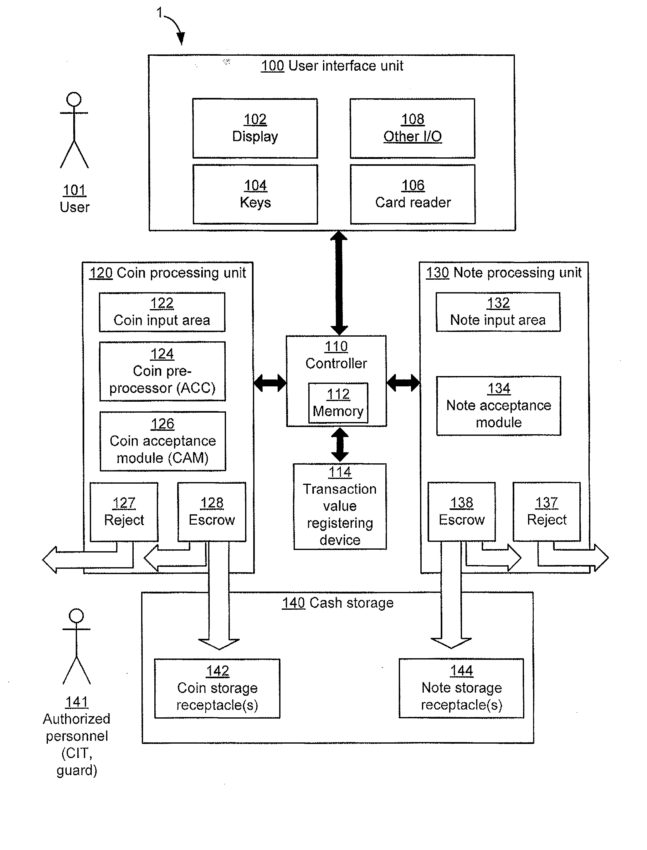 Cash Deposit Apparatus and Method