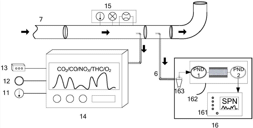 Modular motor vehicle exhaust pollutant onboard emission test platform