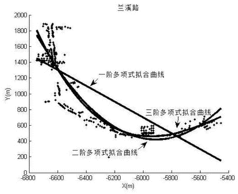 A Mining Method Oriented to Abnormal Data of Basic Geographic Information