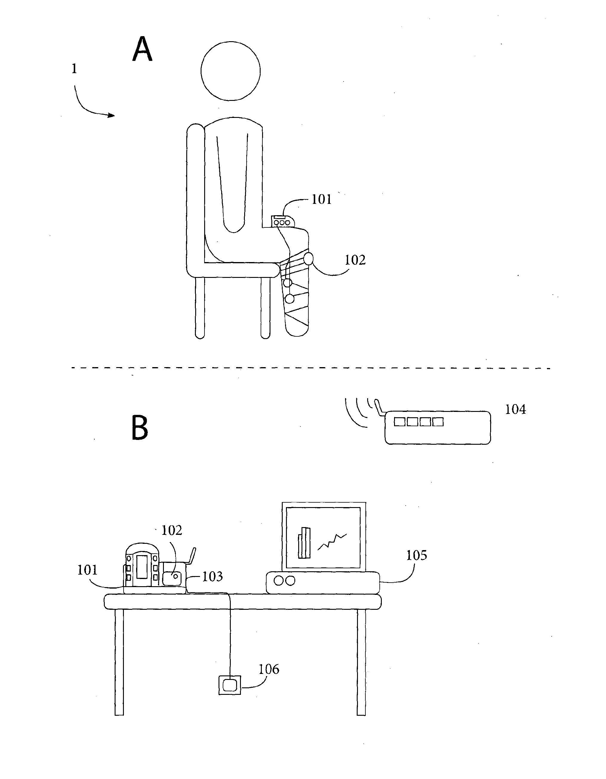 System for management and prevention of venous pooling