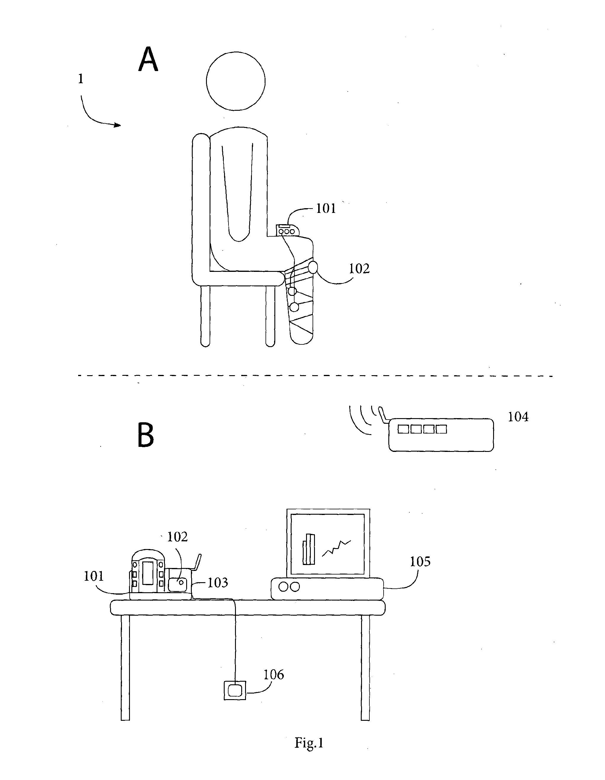 System for management and prevention of venous pooling