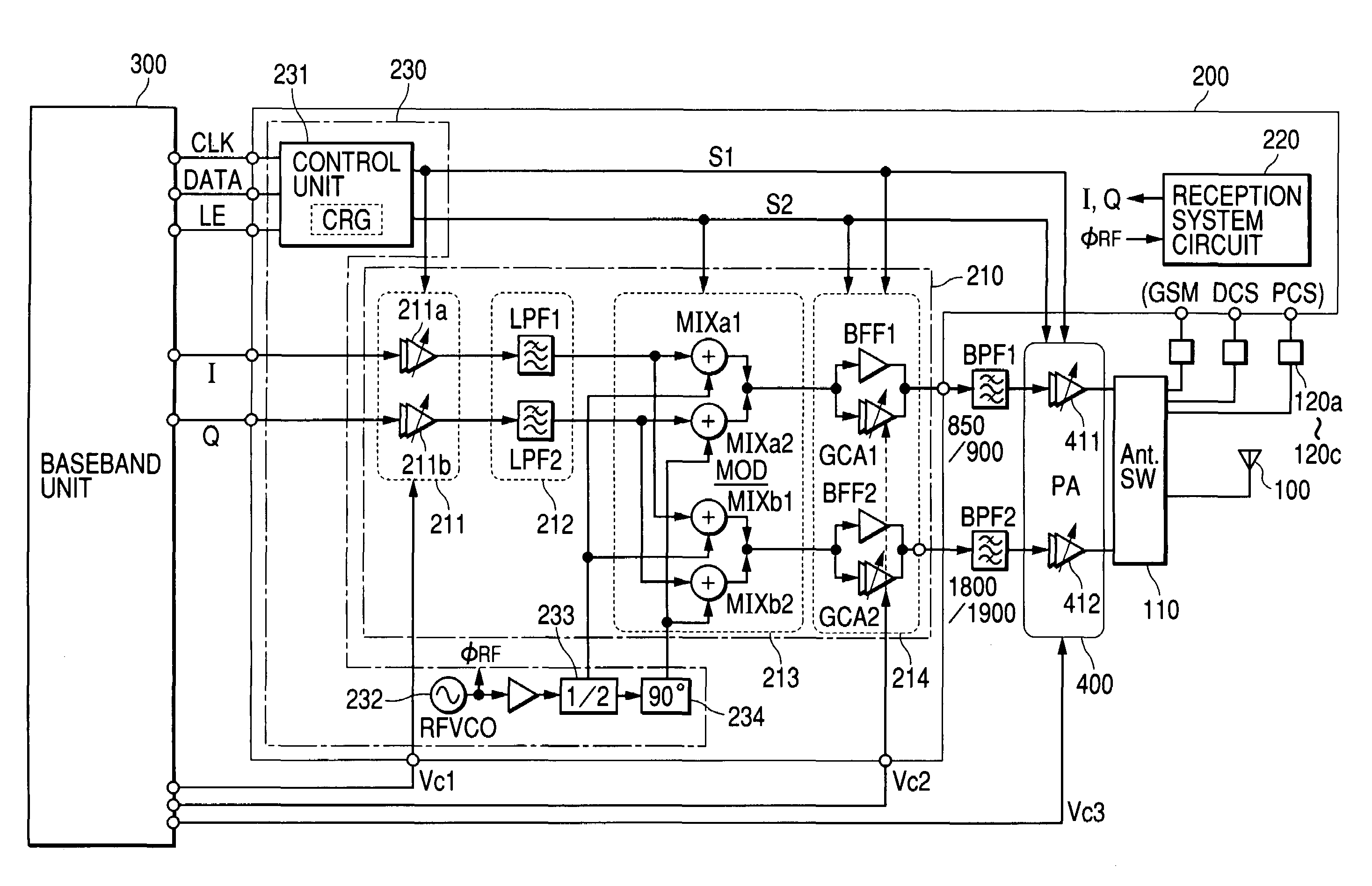 Communication semiconductor integrated circuit device and wireless communication system