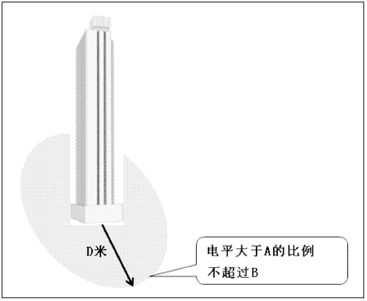 Indoor distributed signal leakage check method and device