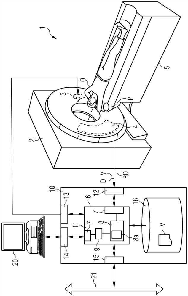 Method and device for computed tomography imaging