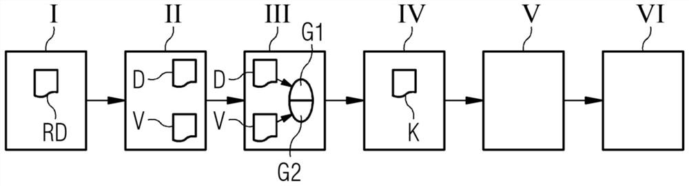 Method and device for computed tomography imaging