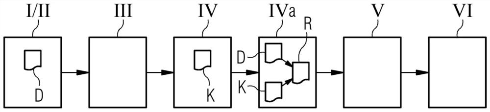 Method and device for computed tomography imaging