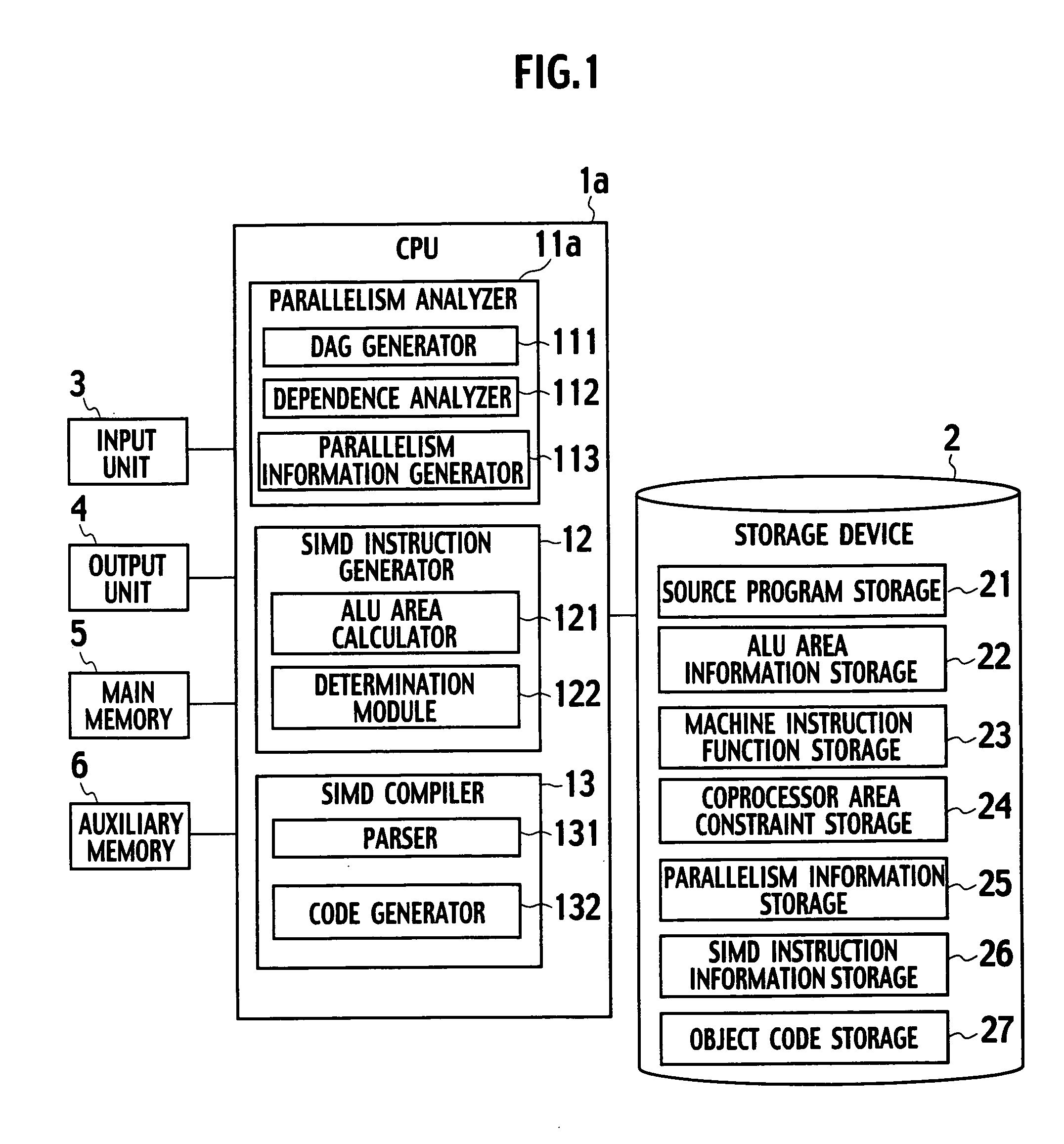 Instruction generator, method for generating instructions and computer program product that executes an application for an instruction generator