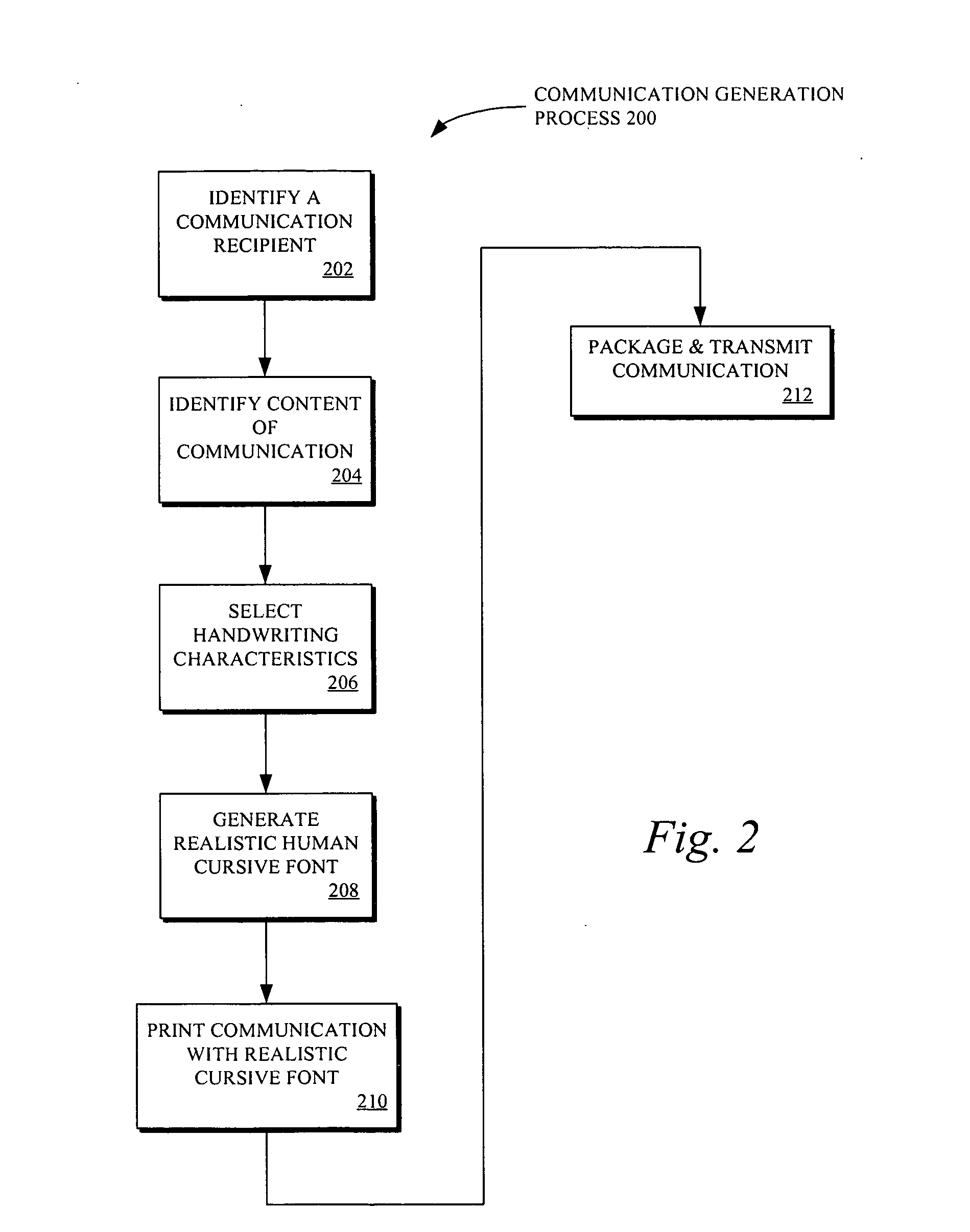 Realistic machine-generated handwriting