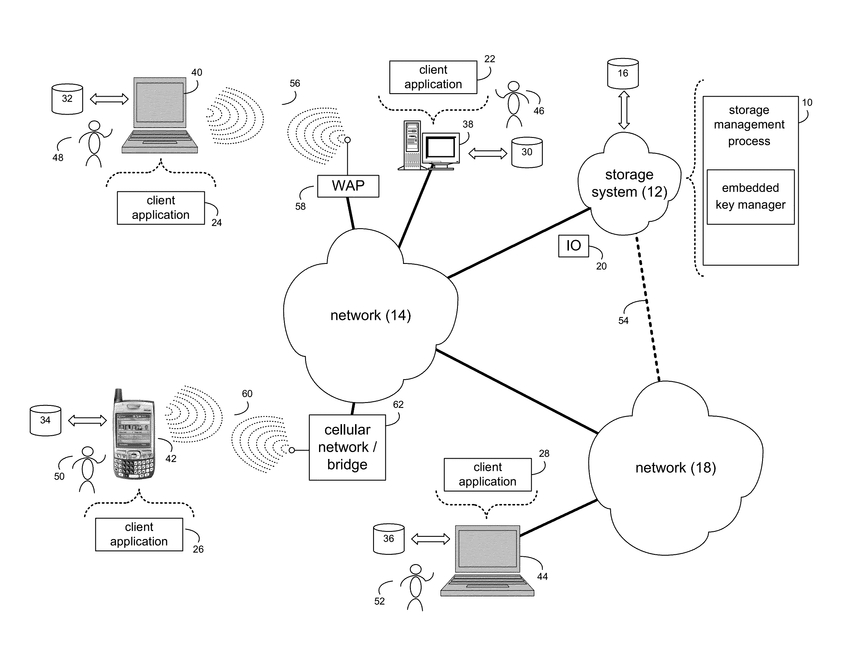 Securely and redundantly storing encryption credentials system and method