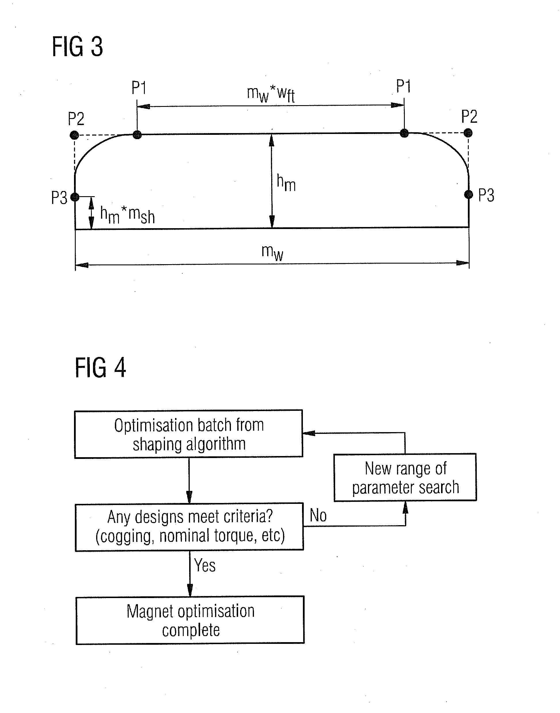 Electrical machine and permanent-magnet