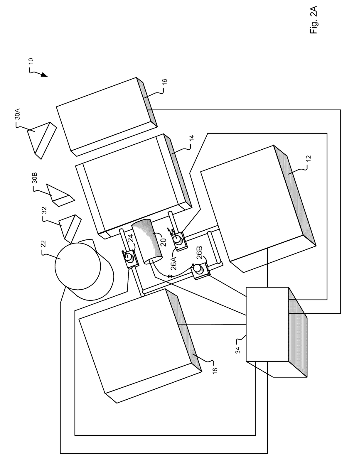 Process and system for sample analysis