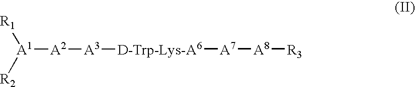 Somatostatin agonists