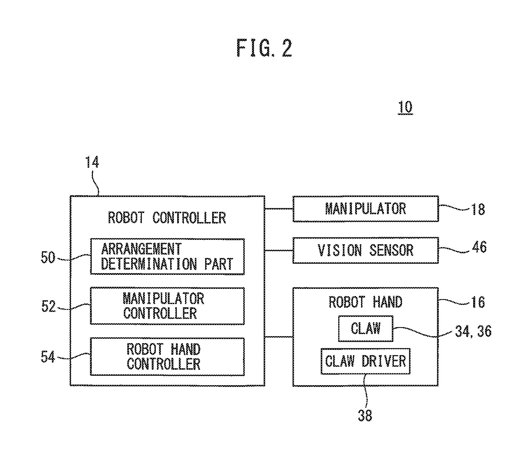 Object pick-up system and method for picking up stacked objects