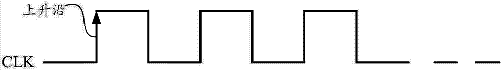 Clock synchronization method and terminal machine