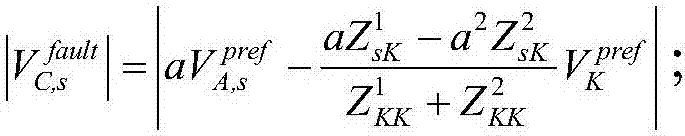 Power grid voltage temporary drop weak region identification method and device