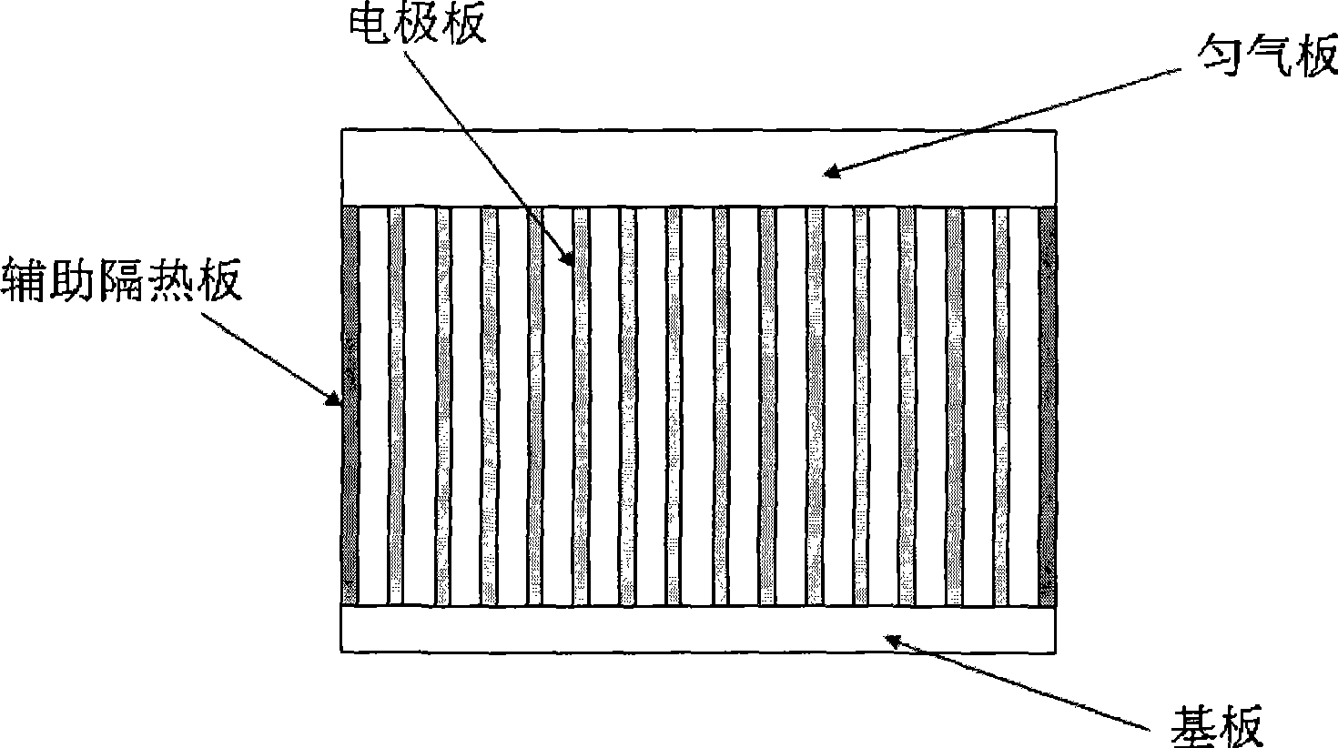 Novel electrode box