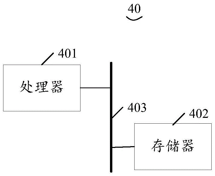 An emotion regulation device and method thereof