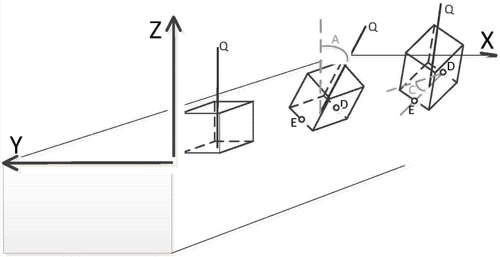 Workpiece bevel edge machining control method capable of effectively avoiding interference in numerically controlled machining system