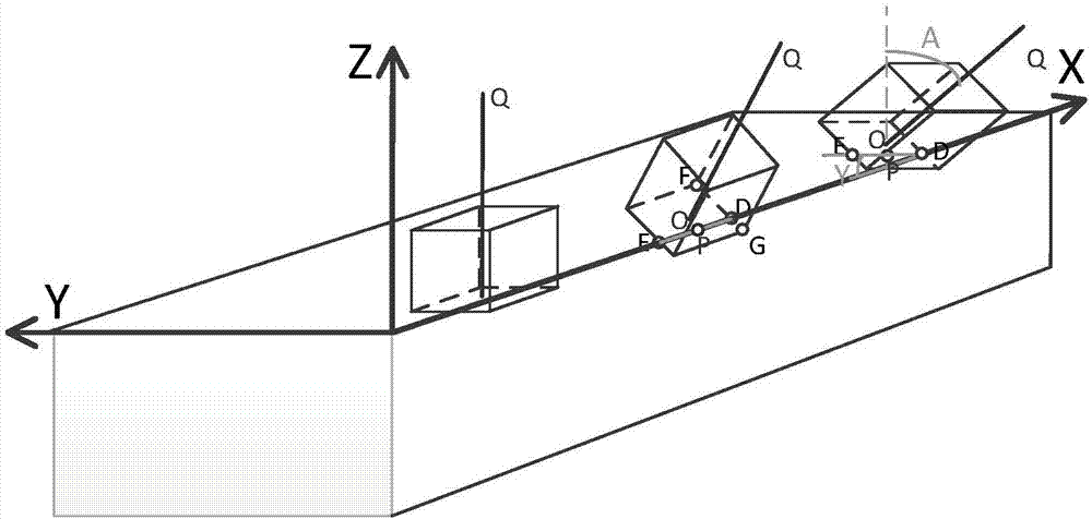 Workpiece bevel edge machining control method capable of effectively avoiding interference in numerically controlled machining system