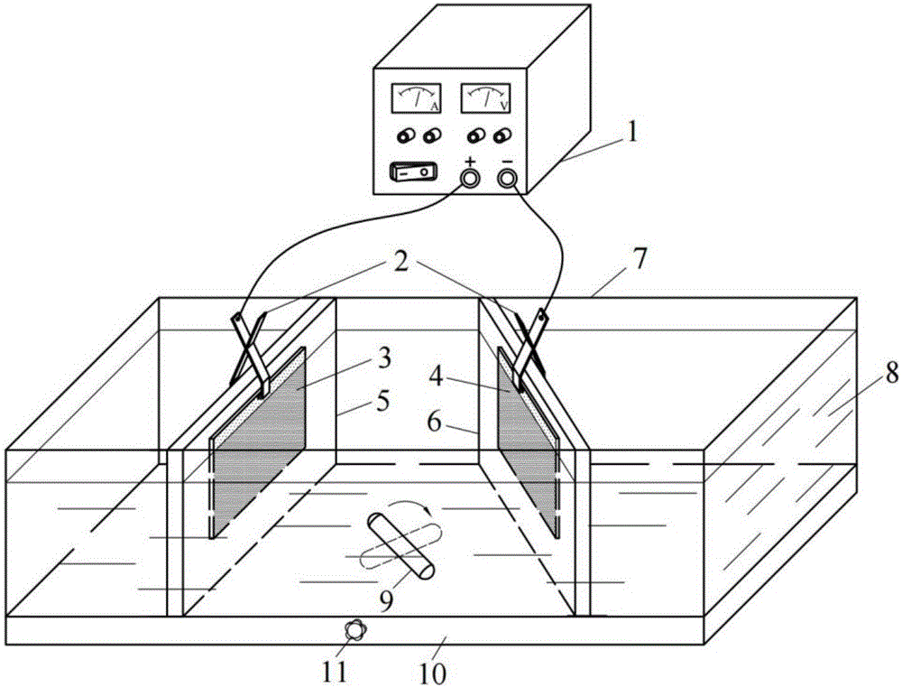 Preparation device of structure type infiltration gradient surface