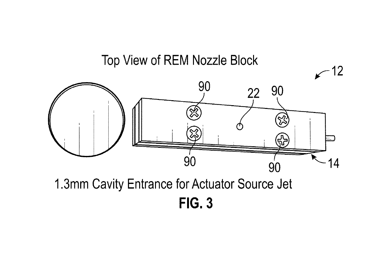 System and method for active injection into fluid streams